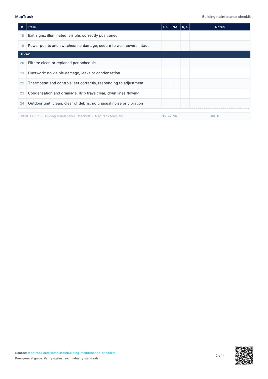Building Maintenance Checklist | Free 41-Point PDF